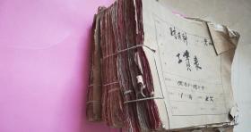 1956 1958年山西省大同狼 石料廠工資表等資料 4本794份合售 11 1 內(nèi)有請假條,鈐印,產(chǎn)品驗收憑證,石料廠工資便條,診斷證明等